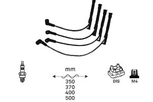 Jeu de fils d'allumage CLIO